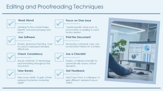 Types Of Business Writing Explained PPT Mockup AT Adaptable Image