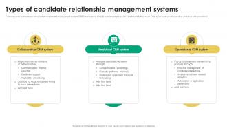 Types Of Candidate Relationship Recruitment Tactics For Organizational Culture Alignment