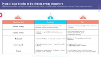 Types Of Case Studies To Build Trust Marketing Collateral Types For Product MKT SS V