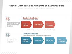 Types Of Channel Sales Marketing And Strategy Plan