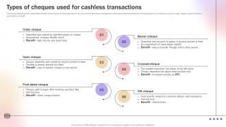 Types Of Cheques Used For Cashless Transactions Improve Transaction Speed By Leveraging