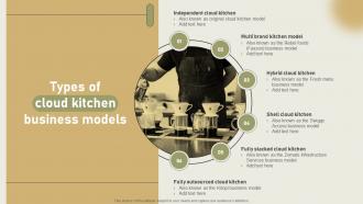Types Of Cloud Kitchen Business Models International Cloud Kitchen Sector