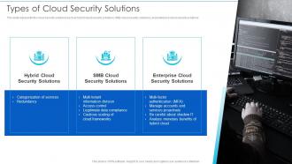 Types Of Cloud Security Solutions Cloud Information Security
