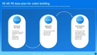 Types Of Cobots IT 30 60 90 Days Plan For Cobot Building