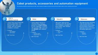 Types Of Cobots IT Cobot Products Accessories And Automation Equipment