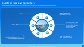 Types Of Cobots IT Cobots In Food And Agriculture Ppt Icon Master Slide