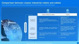 Types Of Cobots IT Comparison Between Classic Industrial Robots And Cobots
