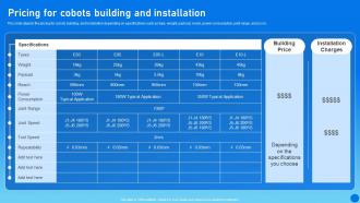 Types Of Cobots IT Pricing For Cobots Building And Installation