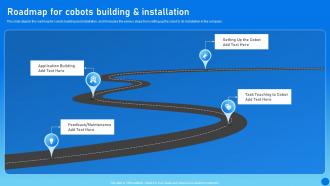 Types Of Cobots IT Roadmap For Cobots Building And Installation