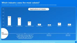 Types Of Cobots IT Which Industry Uses The Most Cobots