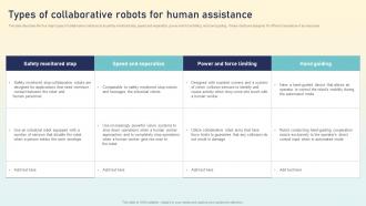 Types Of Collaborative Robots For Human Assistance Hyperautomation Applications