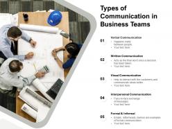 Types of communication in business teams