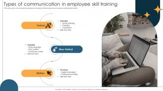 Types Of Communication In Employee Skill Training