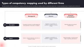 Types Of Competency Mapping Used By Different Firms