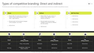 Types Of Competitive Branding Direct And Indirect Brand Development Strategies To Strengthen