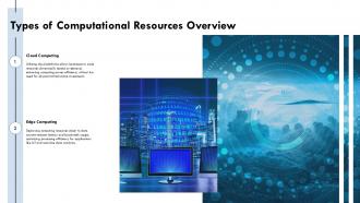 Types Of Computational Resources Overview Computational Resources PPT Designs ST AI SS