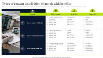 Types Of Content Distribution Channels With Benefits