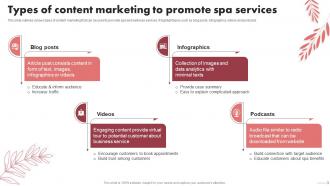 Types Of Content Marketing To Promote Spa Marketing Plan To Increase Bookings And Maximize
