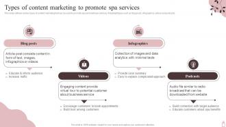 Types Of Content Marketing To Promote Spa Marketing Plan To Maximize SPA Business Strategy SS V