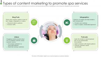Types Of Content Marketing To Promote Strategic Plan To Enhance Digital Strategy SS V