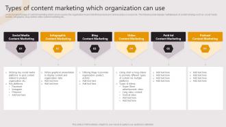 Types Of Content Marketing Which Organization Can Use Business To Business E Commerce Startup