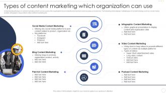 Types Of Content Marketing Which Organization Can Use Effective B2b Marketing Strategy