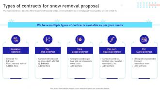 Types Of Contracts For Snow Removal Proposal Residential Snow Removal Services Proposal