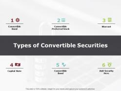 Types of convertible securities preferred stock ppt powerpoint presentation good