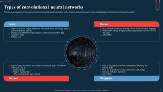 Types Of Convolutional Neural Networks A Beginners Guide To Neural AI SS