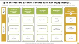 Types Of Corporate Events To Enhance Customer Steps For Implementation Of Corporate Researched Designed