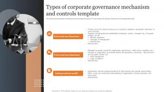 Types Of Corporate Governance Mechanism And Controls Template