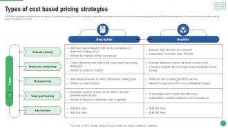 Types Of Cost Based Pricing Strategies