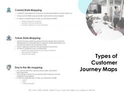 Types of customer journey maps ppt powerpoint presentation portfolio