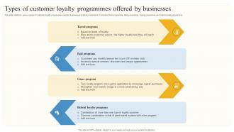 Types Of Customer Loyalty Programmes Offered By Businesses