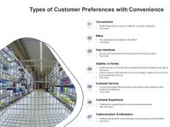 Types of customer preferences with convenience