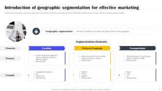 Types Of Customer Segmentation And Profiling Powerpoint Ppt Template Bundles DK MD Graphical Images