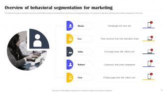 Types Of Customer Segmentation And Profiling Powerpoint Ppt Template Bundles DK MD Idea Best