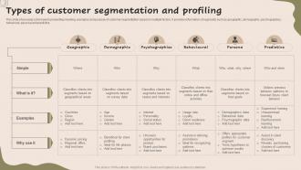 Types Of Customer Segmentation And Strategic Guide For Market MKT SS V