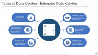 Types of data centers enterprise data center it ppt powerpoint presentation inspiration graphics