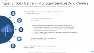 Types of data centers managed services data center it ppt powerpoint presentation summary