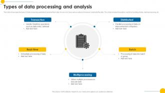 Types Of Data Processing And Analysis