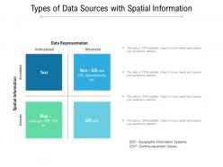 Types of data sources with spatial information