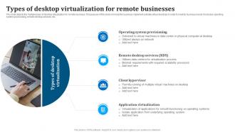 Types Of Desktop Virtualization For Remote Businesses