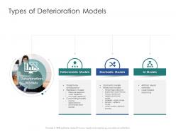 Types of deterioration models infrastructure engineering facility management ppt portrait