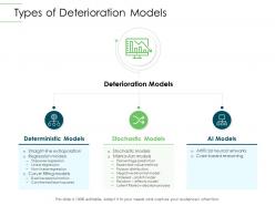 Types of deterioration models infrastructure planning
