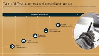 Types Of Differentiation Strategy Differentiation Strategy How To Outshine