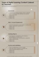 Types Of Digital Learning Content Catered By Teachers One Pager Sample Example Document
