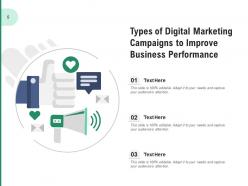 Types Of Digital Marketing Framework Implement Analyze Business Optimization Implementation