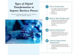 Types of digital transformation to improve business process