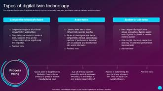Types Of Digital Twin Technology Digital Twin Technology IT